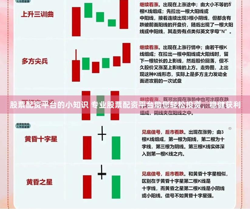 股票配资平台的小知识 专业股票配资平台助您轻松投资，稳健获利
