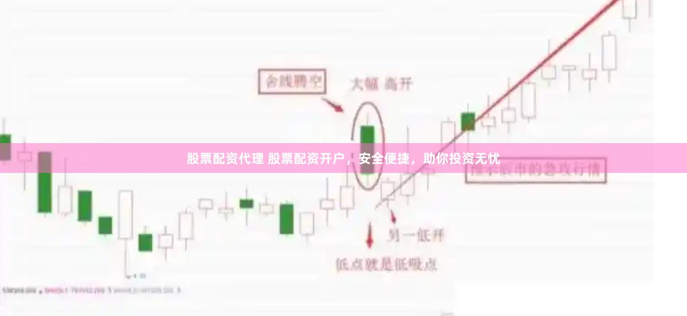 股票配资代理 股票配资开户，安全便捷，助你投资无忧