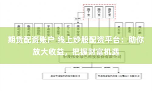 期货配资账户 线上炒股配资平台:助你放大收益,把握财富机遇