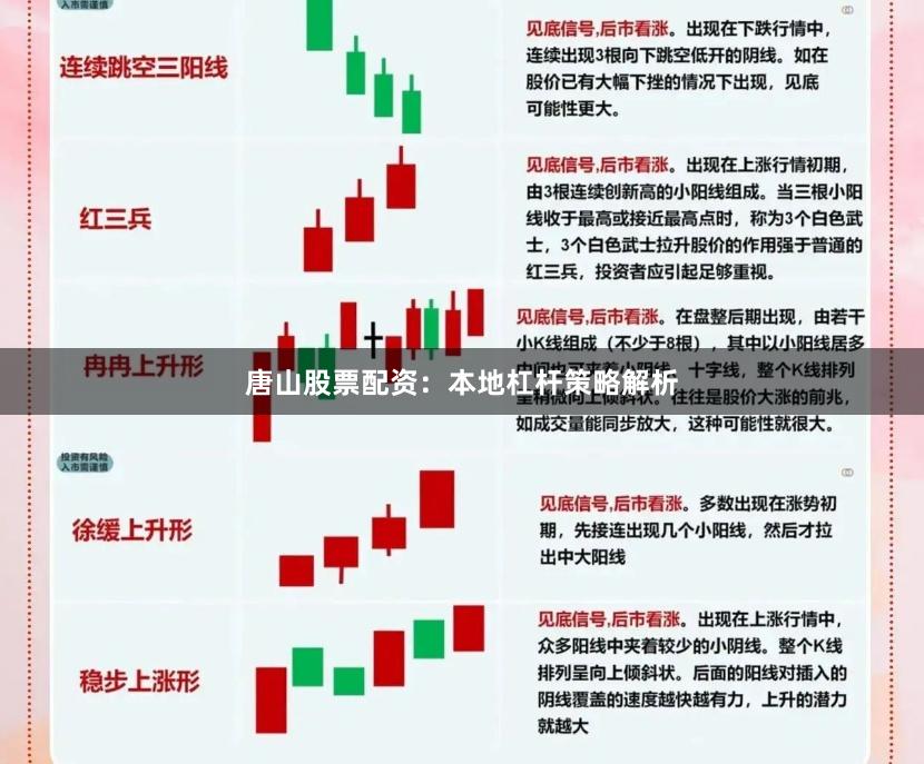 唐山股票配资：本地杠杆策略解析