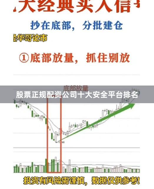 股票正规配资公司十大安全平台排名