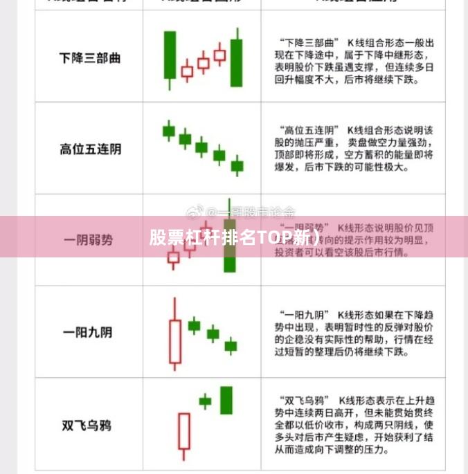 股票杠杆排名TOP新）
