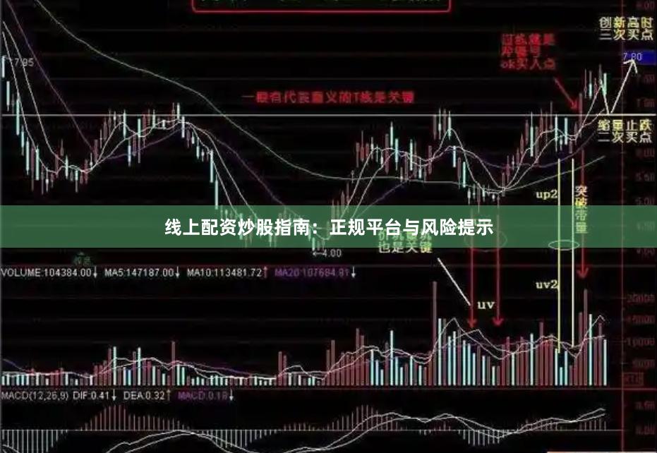 线上配资炒股指南：正规平台与风险提示